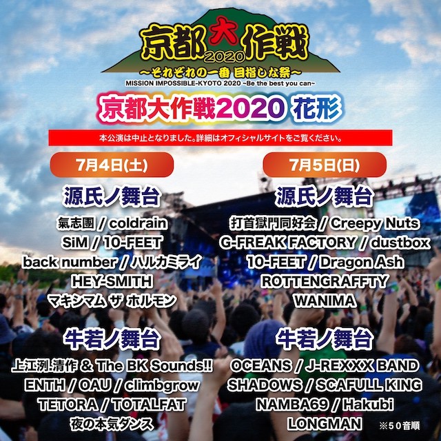 10-FEET主催『京都大作戦2020』開催中止 出演予定だった全アーティストも発表