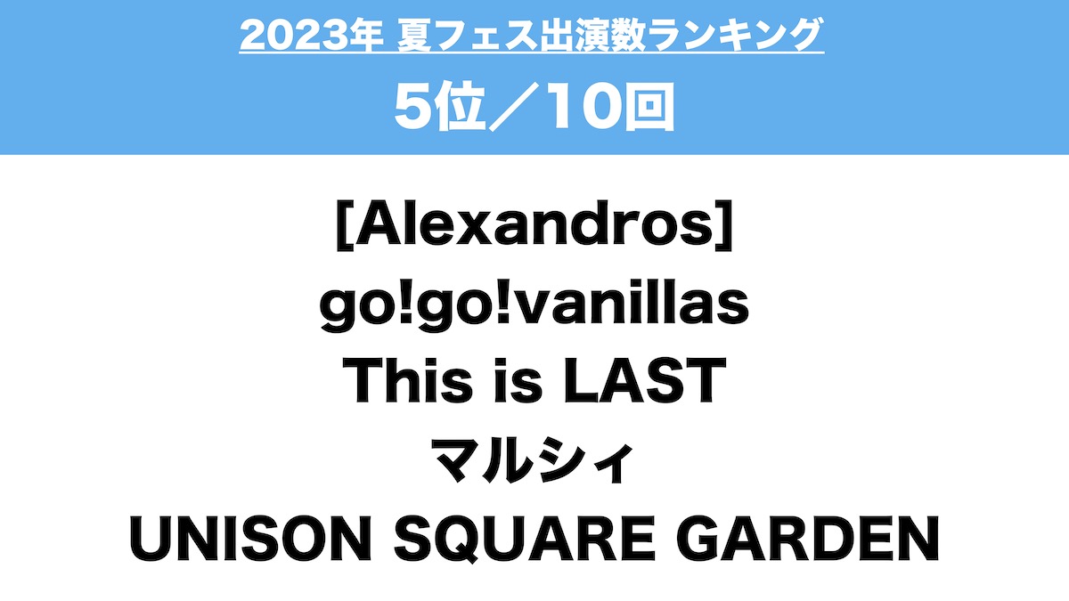 今年の“夏フェス王者”は誰の手に? 完全復活の2023年、出演回数の最も多いアーティストを大調査